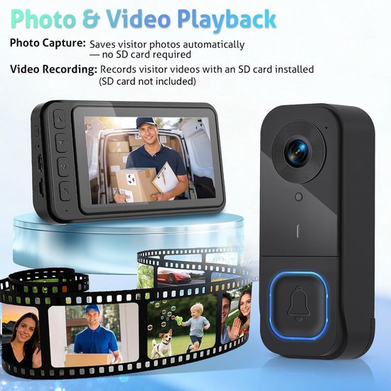 Wireless Doorbell with Camera, 1080P Image & 4.5 Inch Screen, No WiFi Required